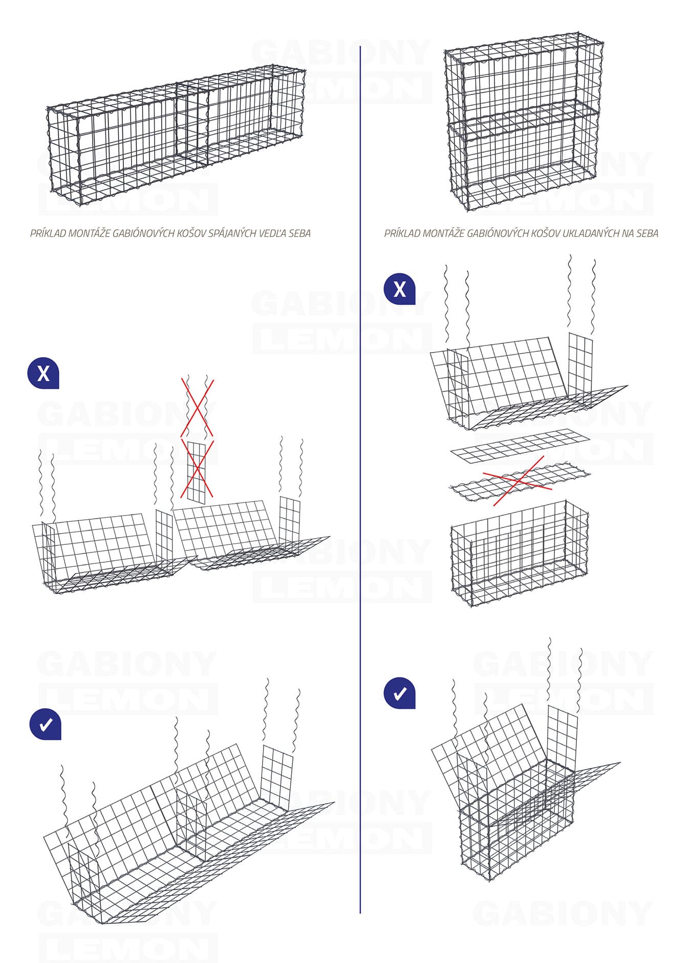 montážny návod gabionové siete 2